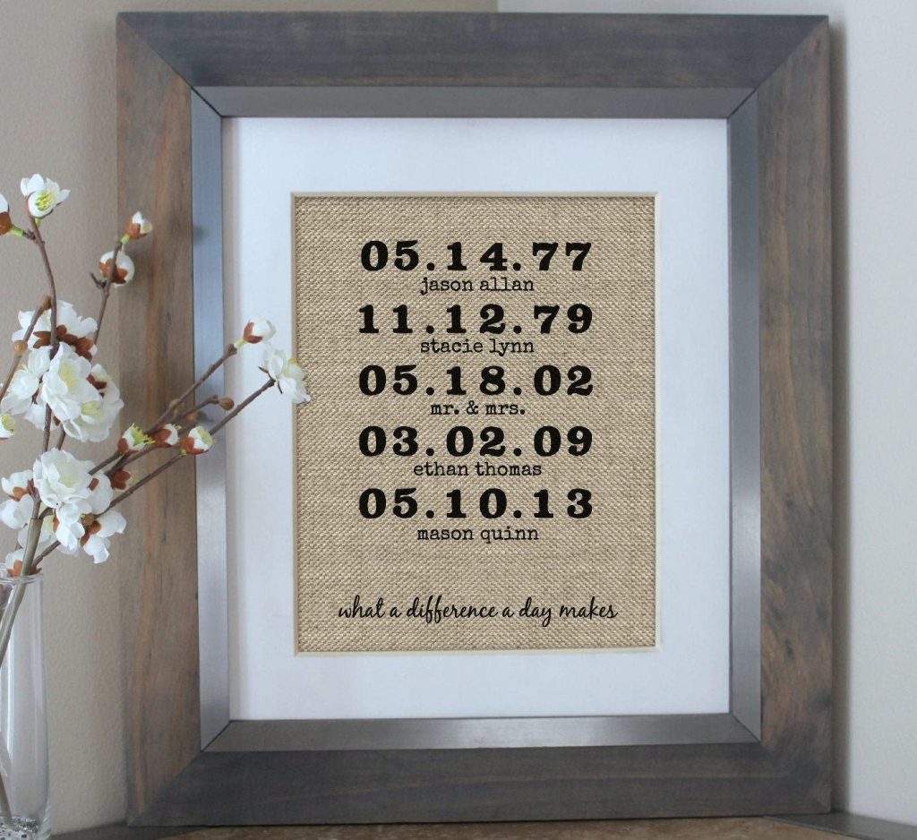 Print What A Difference A Day Makes Burlap Special Dates Important best mothers day gifts 2021