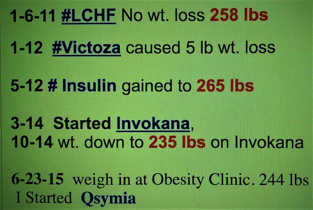 details of invokana weight loss 2